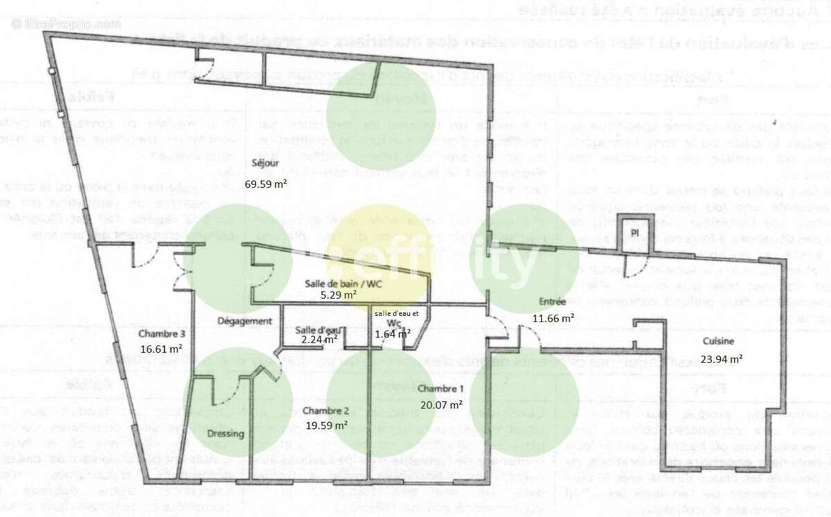 Appartement à MONTPELLIER