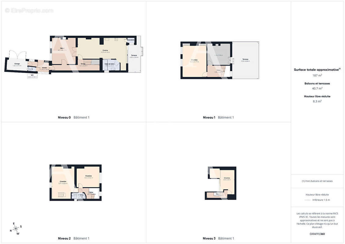 Maison à MONS-EN-BAROEUL
