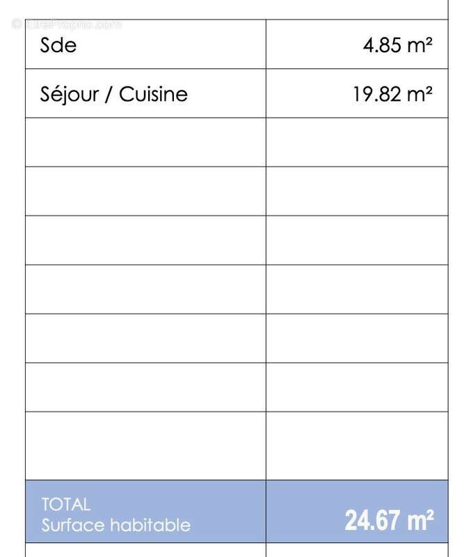 Appartement à SAINT-NAZAIRE