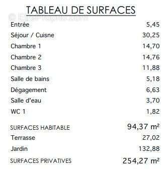 Appartement à LE CHESNAY