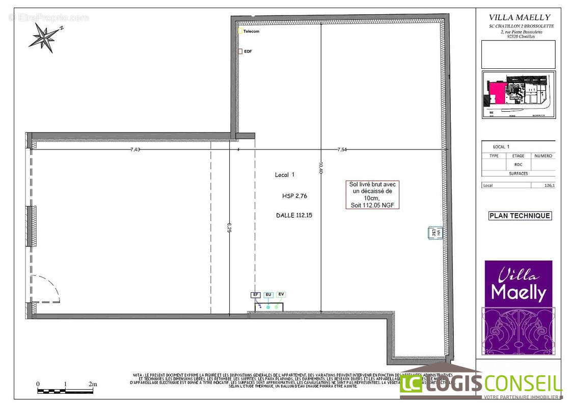 Commerce à CHATILLON