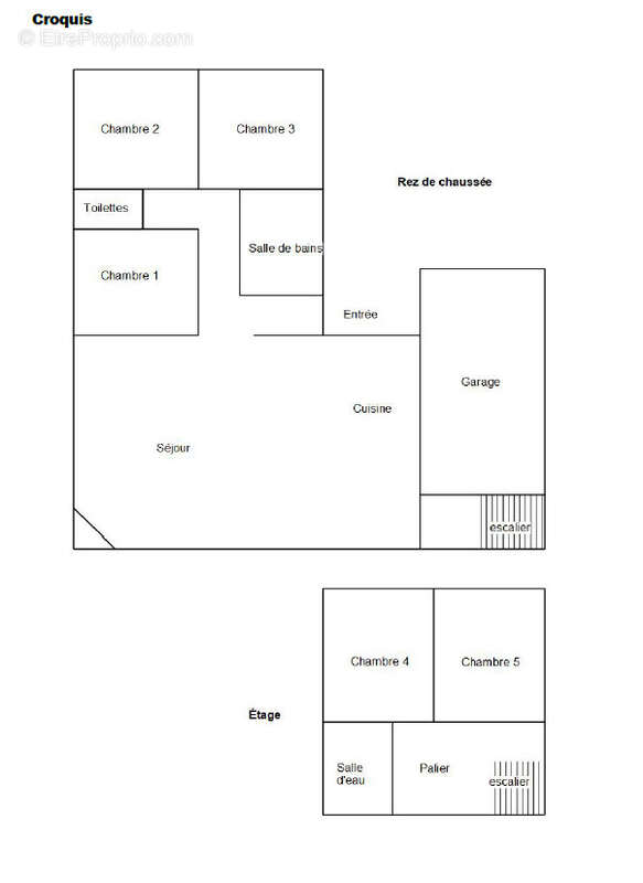 Maison à CESTAS