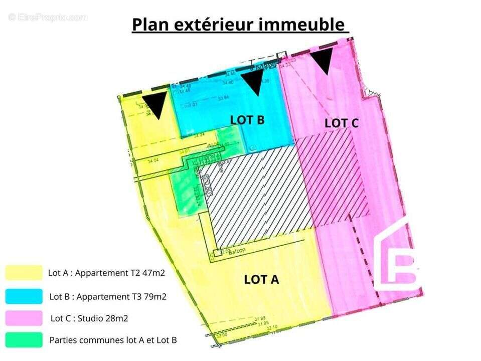 Appartement à VERSON