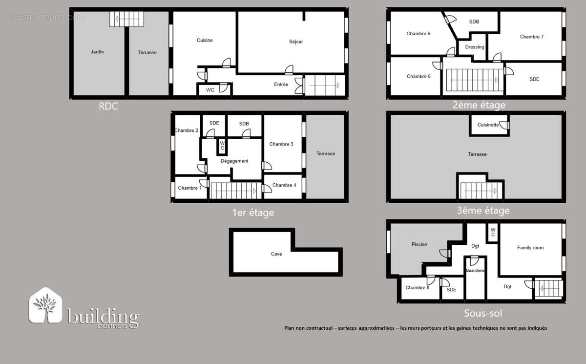 Appartement à PARIS-16E