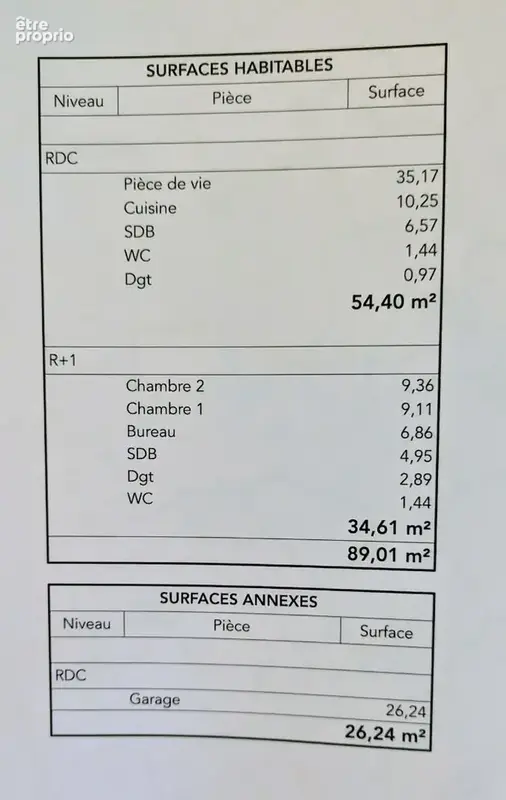 Terrain à bâtir 793 m² - Permis de construire obtenu - photo 5