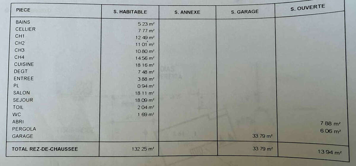 Maison à SAINT-LOUBES