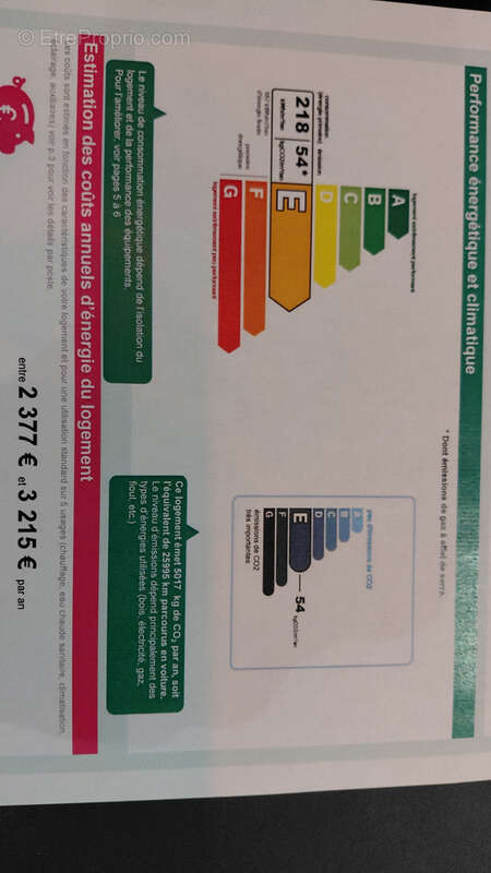 Maison à PIERRELATTE