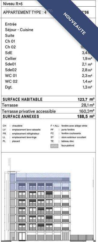 Appartement à BORDEAUX