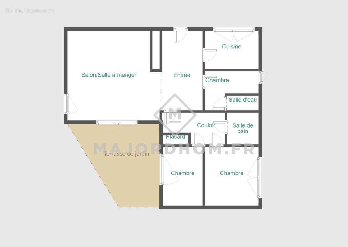 Appartement à MARSEILLE-7E