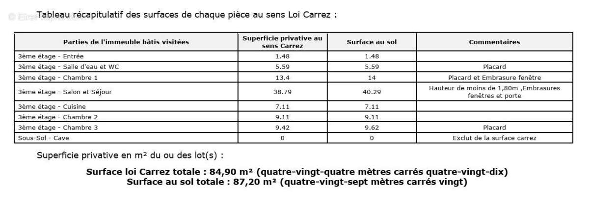 Appartement à PARIS-4E