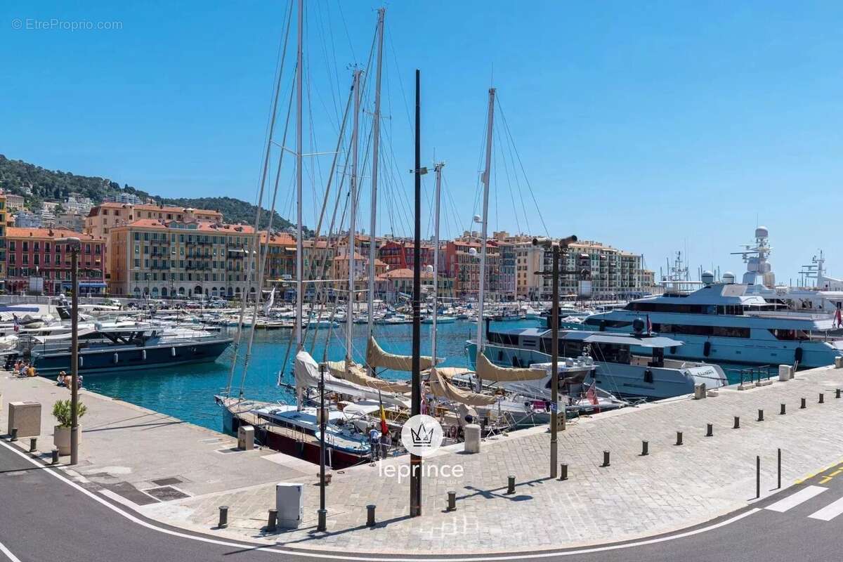 Commerce à NICE