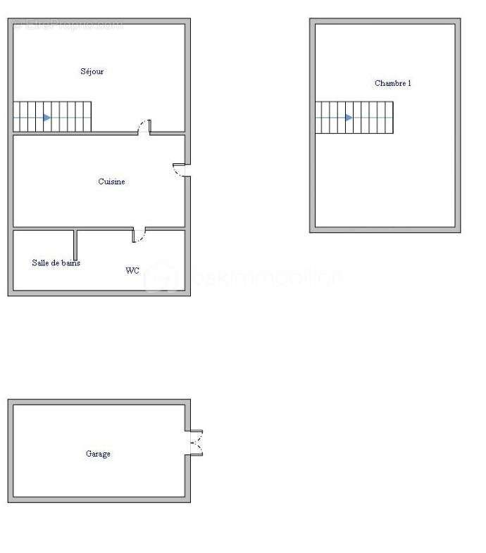 Maison à LA BUSSIERE