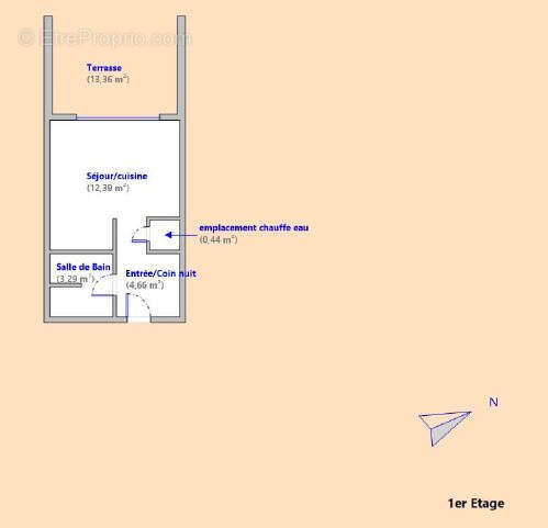 Appartement à BANDOL