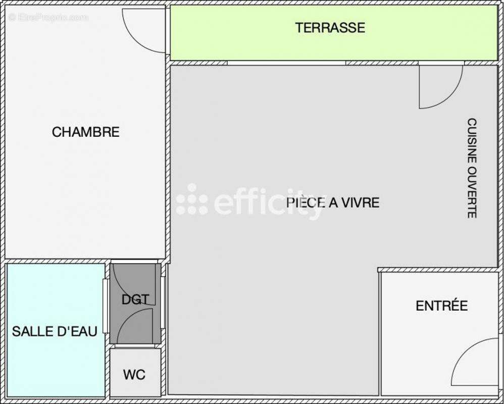 Appartement à ALLAUCH