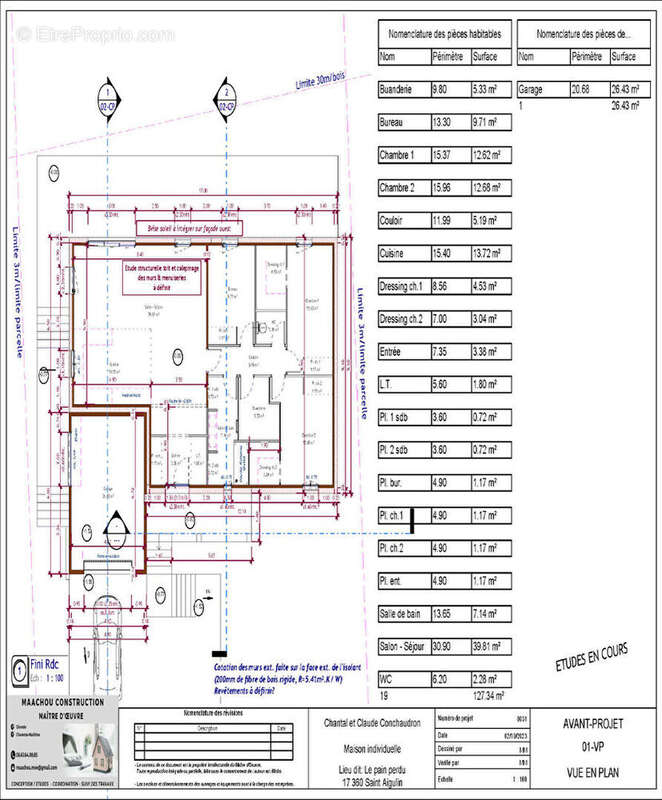 Terrain à SAINT-AIGULIN