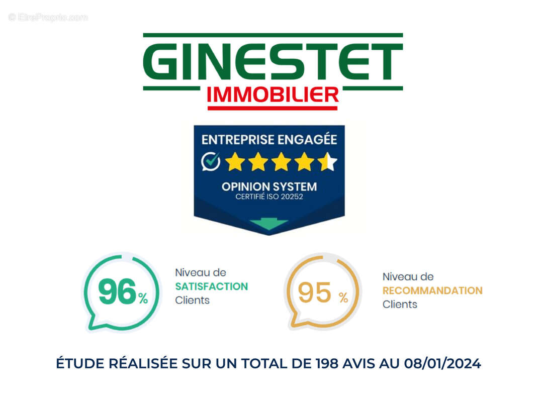 Maison à SAINT-JULIEN-LES-VILLAS