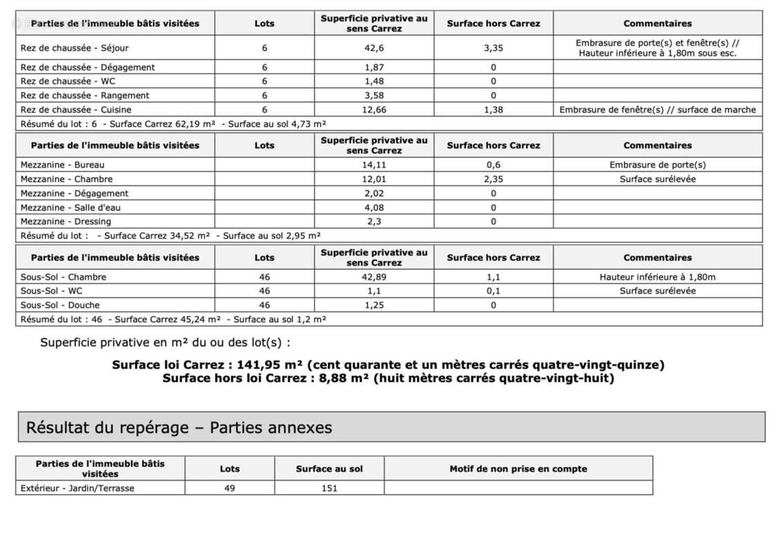 Appartement à PARIS-4E