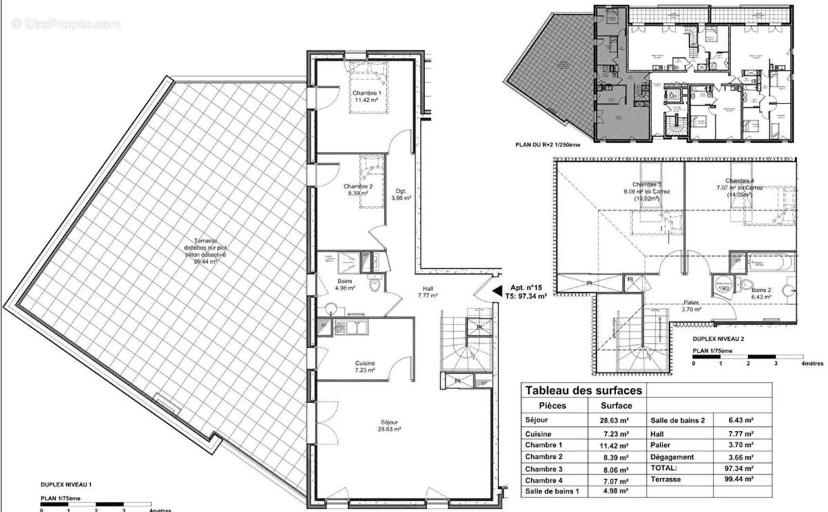 Appartement à RILLIEUX-LA-PAPE