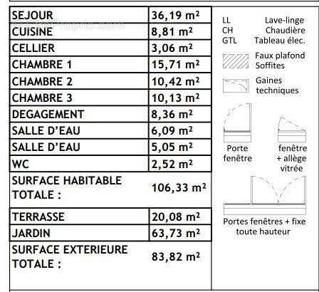 Photo 5 - Appartement à BOUCHEMAINE