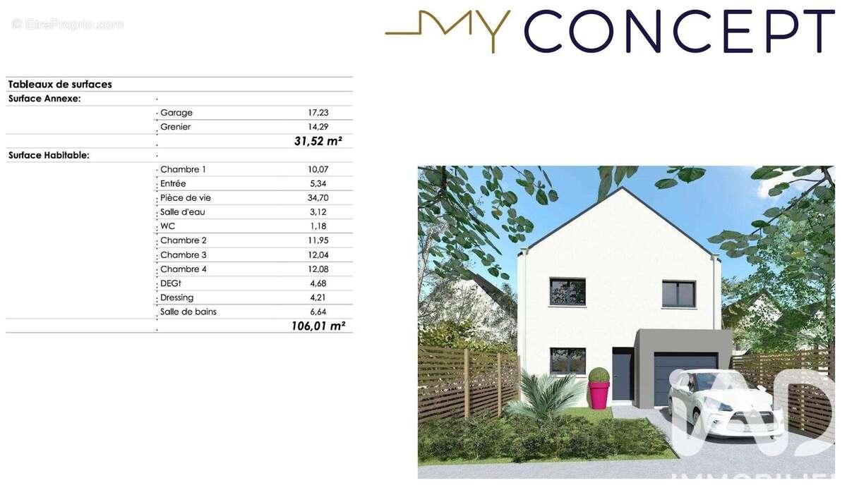 Photo 4 - Terrain à PIPRIAC