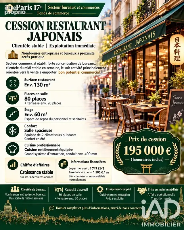 Photo 1 - Commerce à PARIS-17E