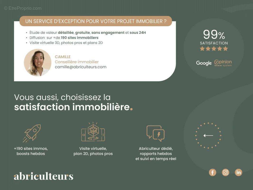 Appartement à ANTIBES