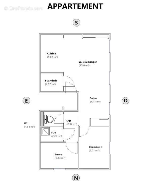 Appartement à LA CIOTAT