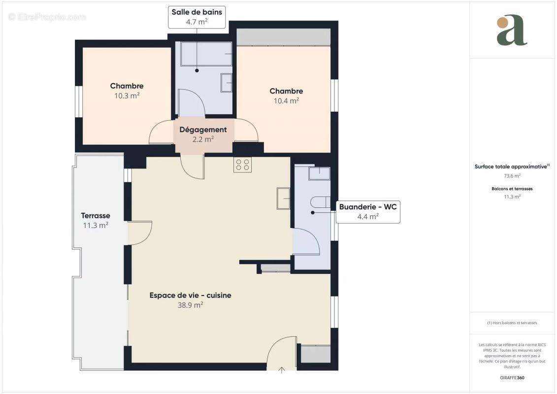 Appartement à PELISSANNE