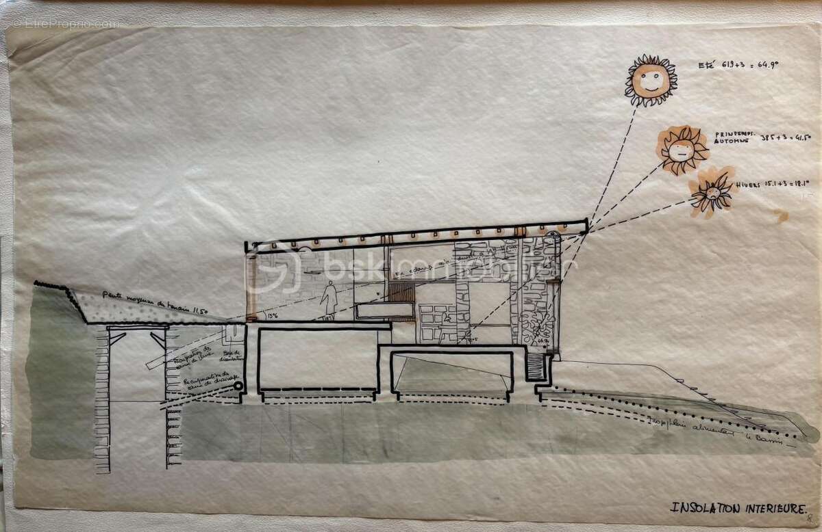 La case study house du beverly hill nanceien - photo 25