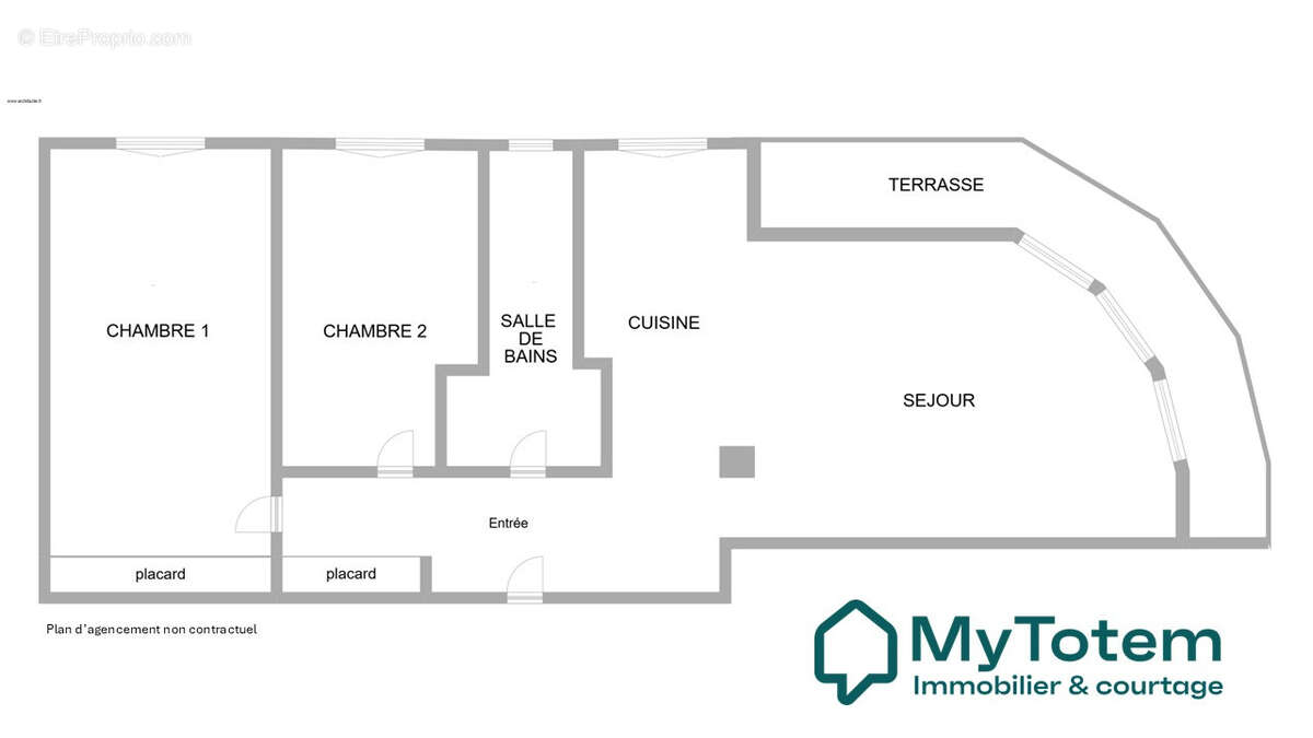 Appartement à CANNES