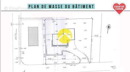 Commerce à VILLEFRANCHE-D&#039;ALLIER