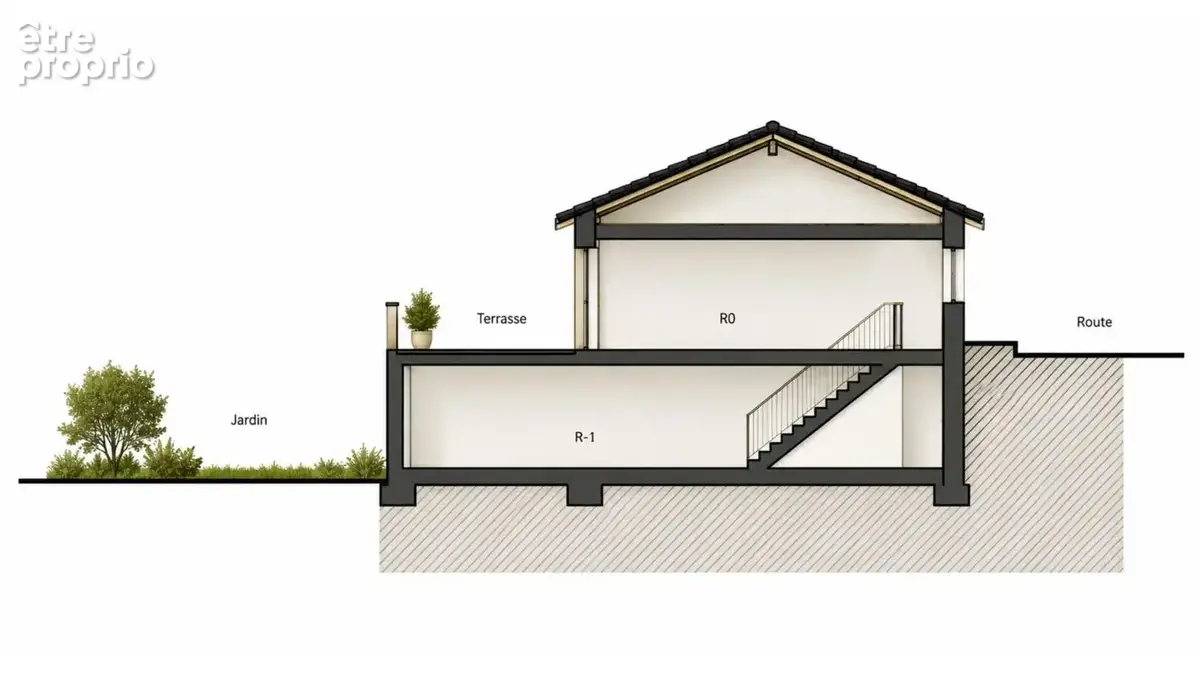 Exclusivité - Beau terrain complanté de 422m² au coeur de Montchat - photo 8