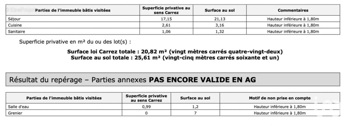 Photo 7 - Appartement à LYON-7E
