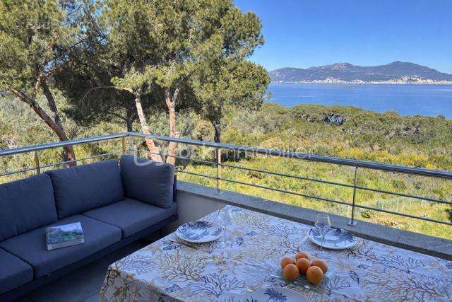 Appartement à GROSSETO-PRUGNA