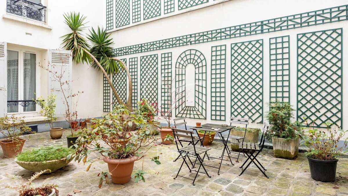 Appartement à PARIS-15E