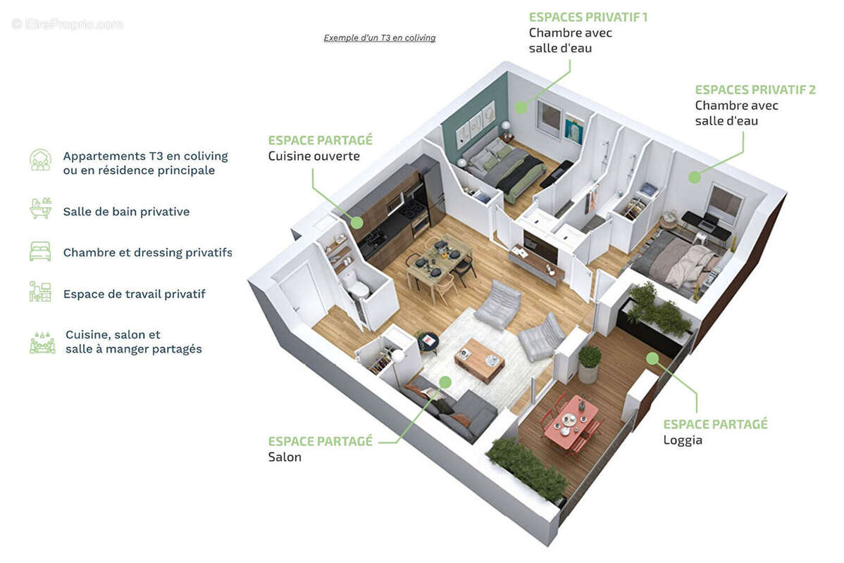 Appartement à QUINT-FONSEGRIVES