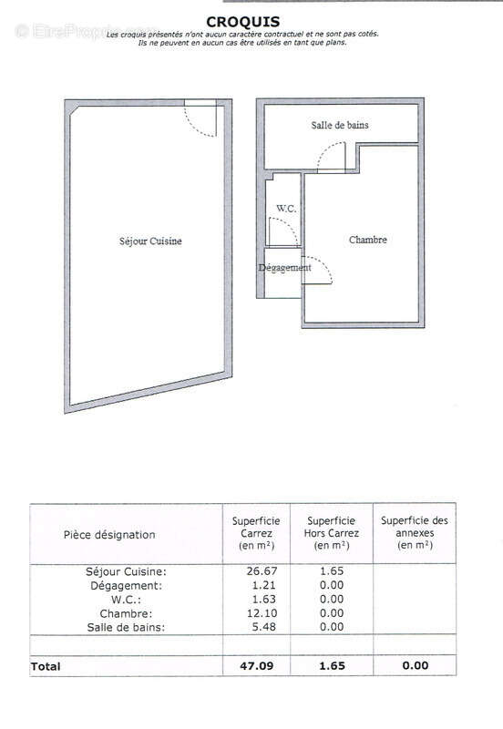 Appartement à SAINT-JEAN-DE-VEDAS