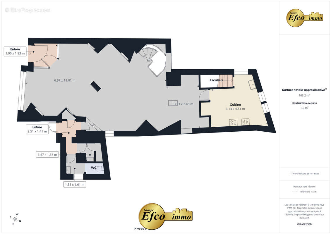 Commerce à ALTKIRCH