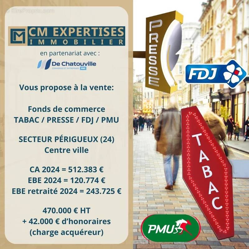 Commerce à PERIGUEUX