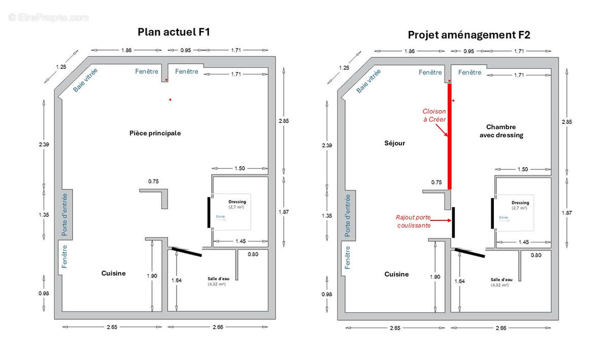 Appartement à MAUREPAS