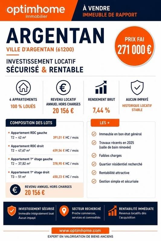 Appartement à ARGENTAN
