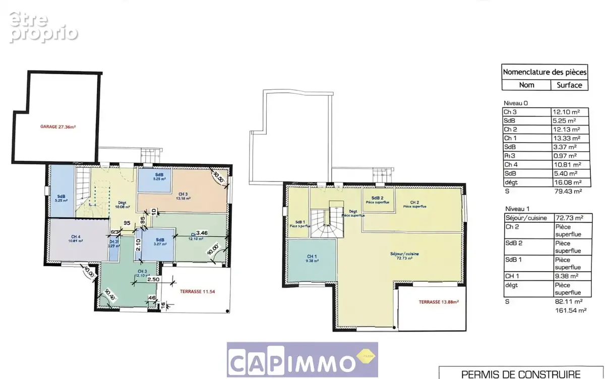 Projet construction maison, 83400 hyeres ayguades - photo 3