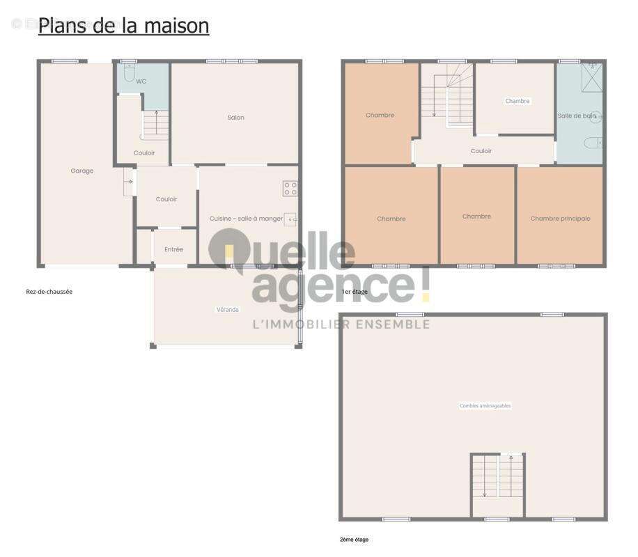 Maison à PLOUHINEC