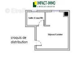 Appartement à CLICHY