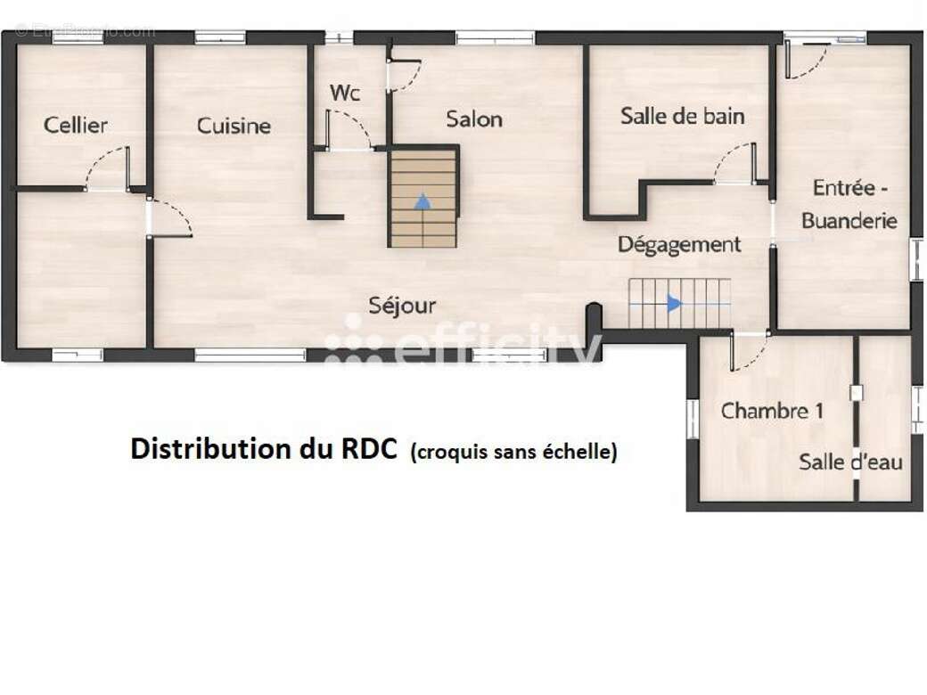 Maison à LANNION