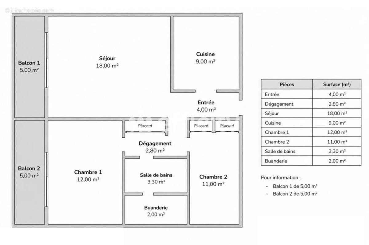 Appartement à MARSEILLE-9E