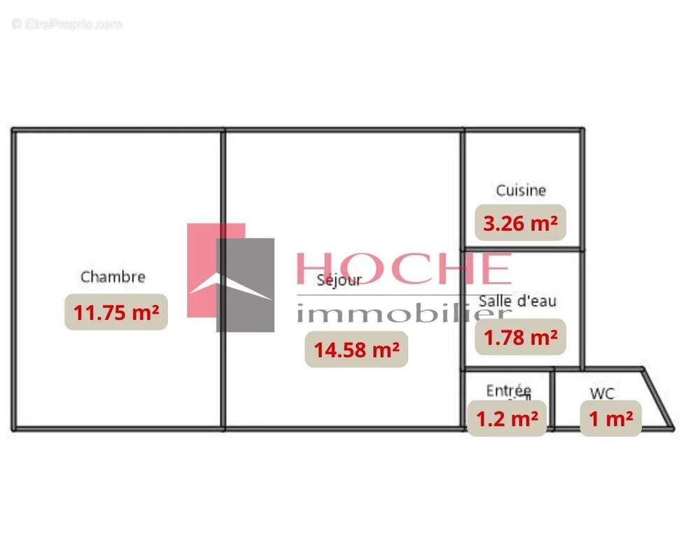 Appartement à GRENOBLE