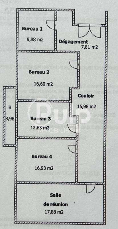 Commerce à COURRIERES