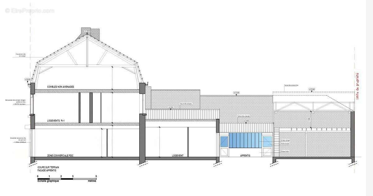 Appartement à SECLIN