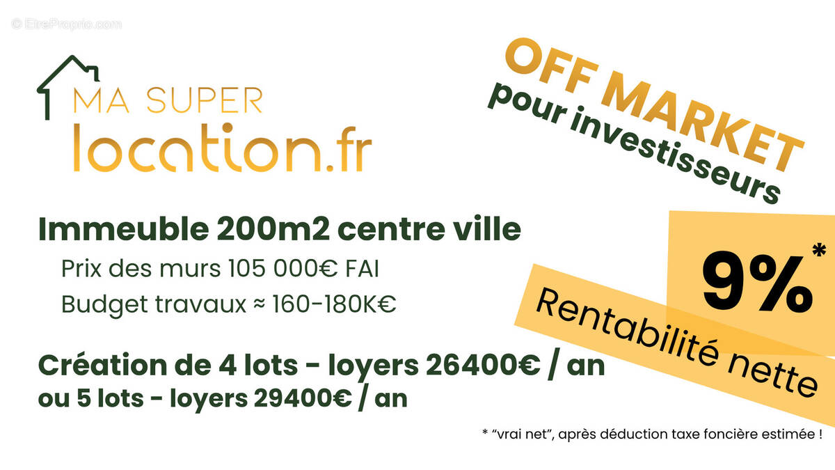 Appartement à SAINT-QUENTIN